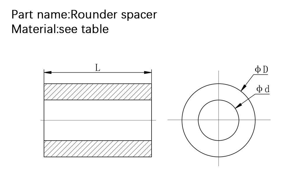 Rounder sapcer spec.jpg