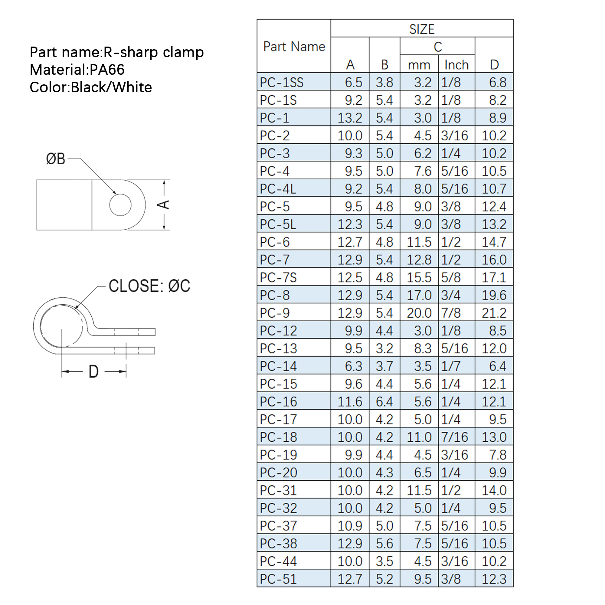 R-sharp spec.jpg